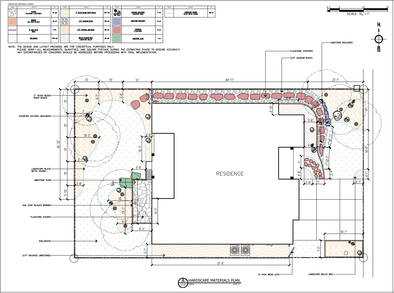 Hardscape Materials Plan