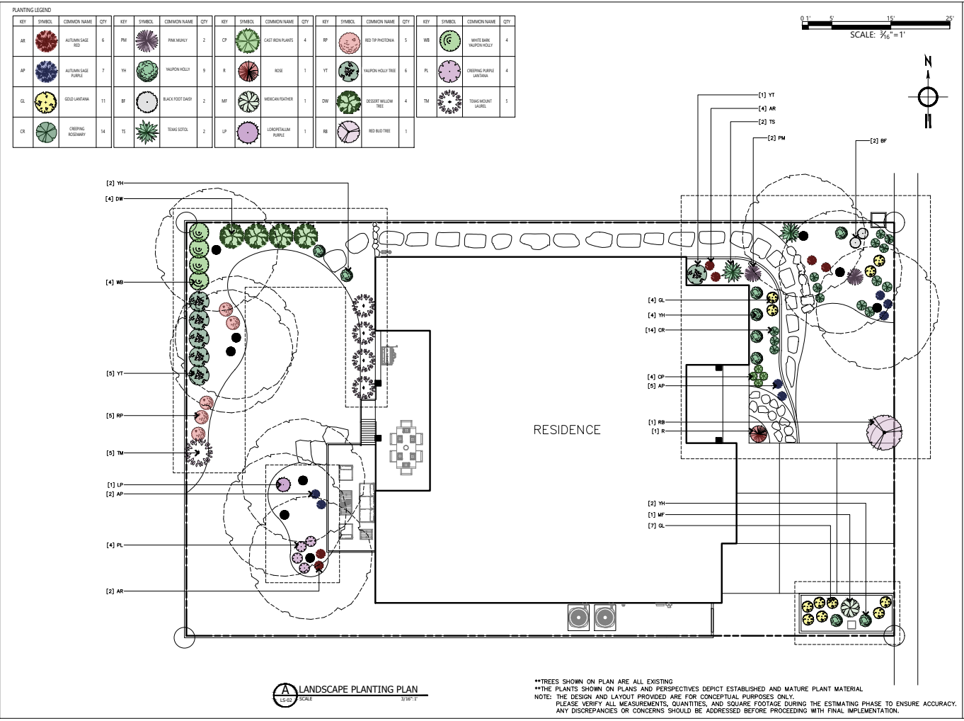 Landscape Planting Plan