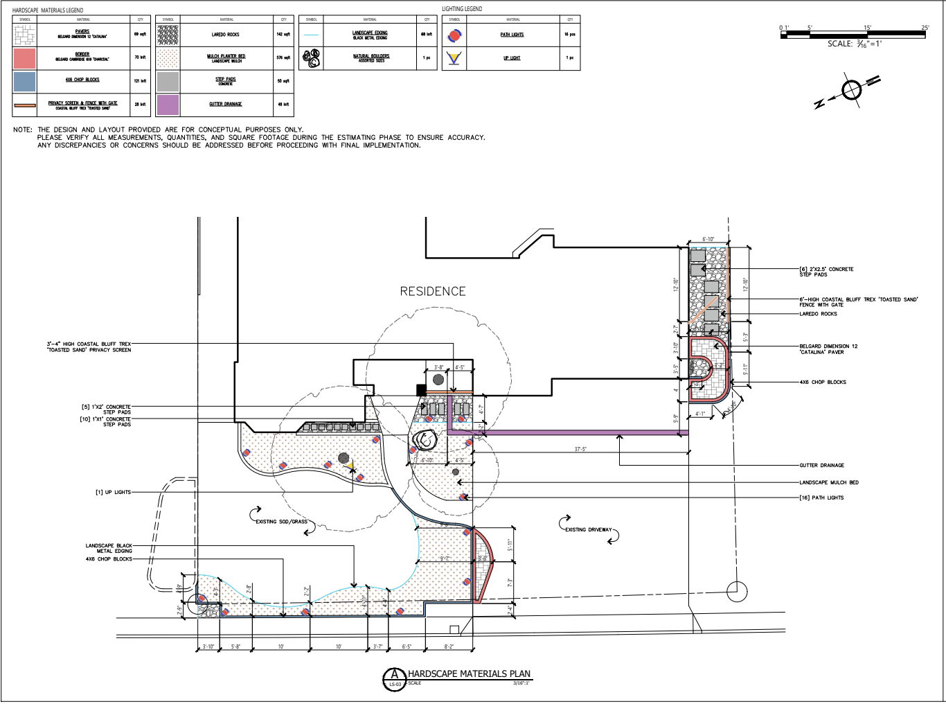 San Antonio residence hardscape materials plan