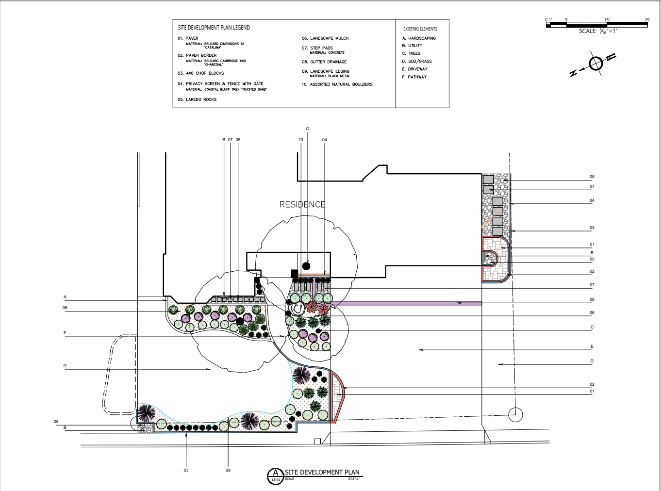 San Antonio residence site development plan