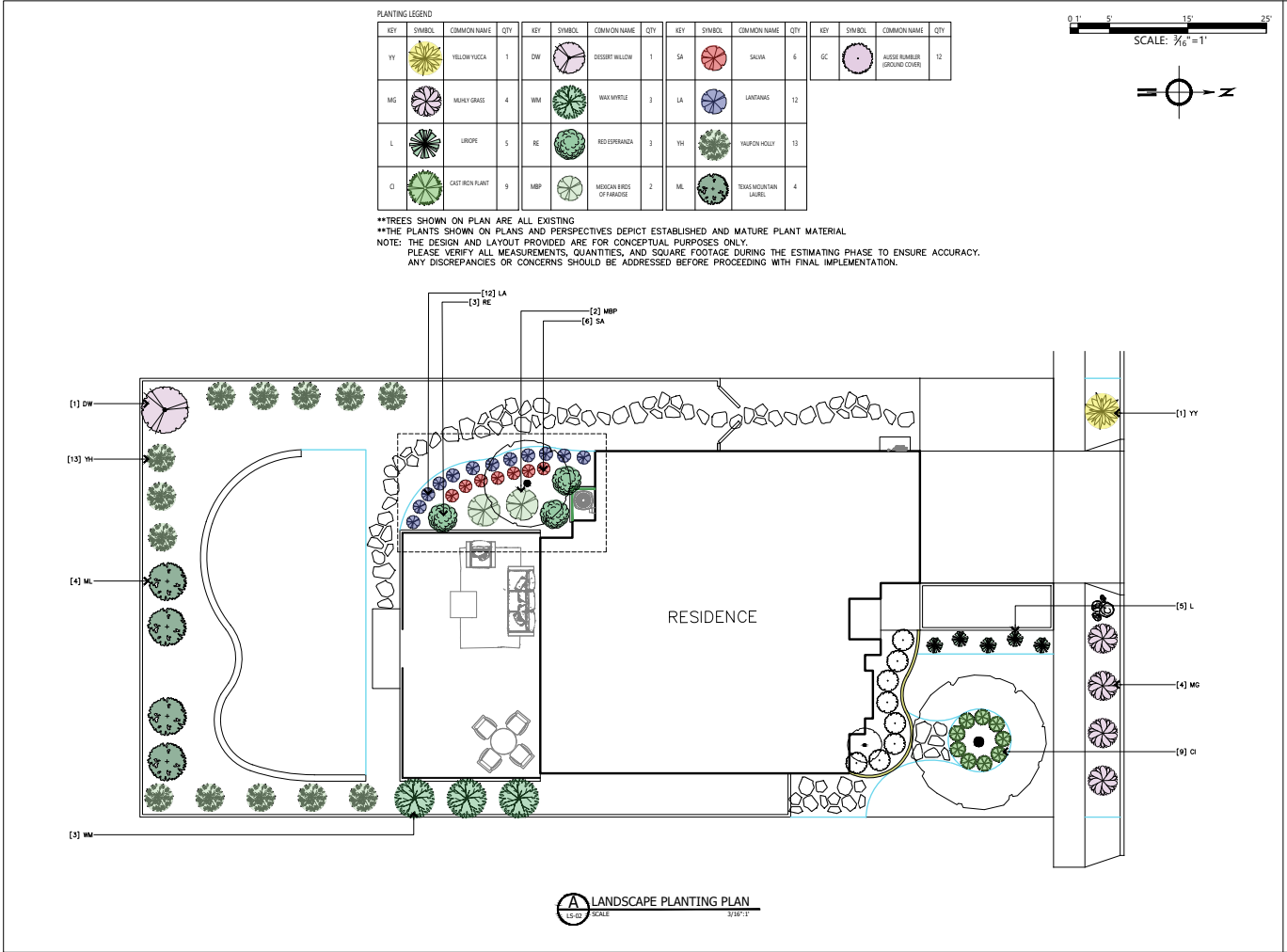 Landscape Planting Plan showing plant species and quantities